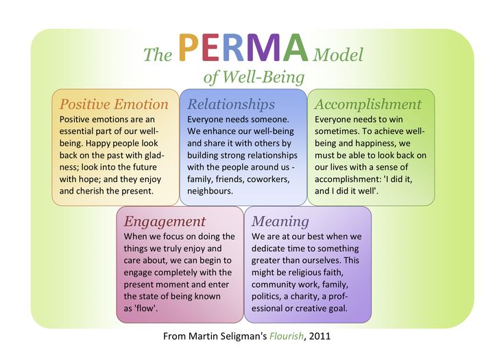 80a83fe1e4d357e23548cfd3cc608072--positive-psychology-positive-feelings